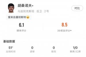 世界杯首秀！胡桑诺夫半场2解围+对抗0成功+2犯规+1黄牌，获6.1分配图