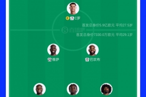 前国安外援巴坎布代表民主刚果首发出战葡萄牙,迎来世界杯首秀配图