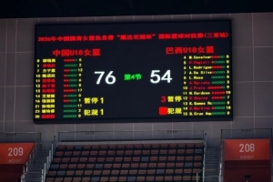 U18女篮热身赛首日开战!中国队拿下首胜配图