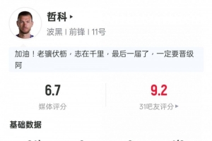 哲科本场数据:2射门0射正2解围1拦截1黄牌,评分6.7配图