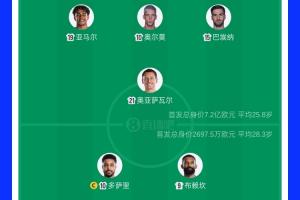 西班牙vs沙特身价对比:7.2亿欧PK2697.5万欧,亚马尔2亿欧最高配图