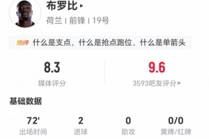 正印中锋!布罗比本场2射进2球 2关键传球+5对抗3成功 获评8.3分配图