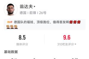 替补双响献绝杀!翁达夫全场数据:第60分钟登场 3射3正进2球配图