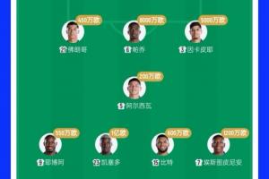 豪华后防但进攻乏力!厄瓜多尔坐拥1亿凯塞多+8000万帕乔+因卡配图