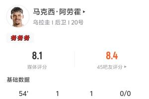 没你不行!马克西·阿劳霍传射助乌拉圭半场2-1佛得角 首轮献扳平配图