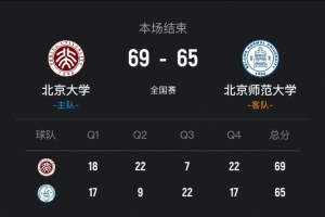 北京大学女篮总决赛首回合4分险胜北京师大 李星诺15+7+7断难救主配图