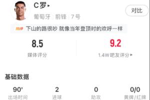 我回来了！C罗上场评分6.1全队最低，本场评分8.5当选全场最佳配图