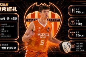 NBA选秀大会：卫冕冠军尼克斯第25顺位选中西班牙控卫德·拉雷亚配图