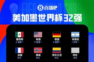 世界杯第2轮过后：7队出线！4队锁定小组第一，土耳其等5队出局配图