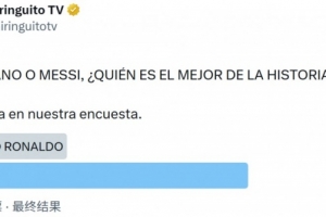 梅罗谁是史上最佳？西班牙六台投票调查：69.6%参与者选择梅西配图