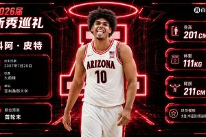 首轮结束~NBA选秀大会:太阳向上交易得到独行侠30号签选中皮特配图