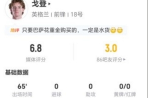 戈登1射1正 5过人2成功 2关键传球+12丢失球权+3造犯规 获6.8分配图