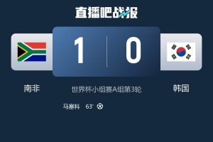 李荣杓:韩国队纸面实力更占优,也因此失利更让人难以接受配图