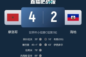 北青:时隔52年海地再次在世界杯正赛进球,战摩洛哥他们拼尽全力配图