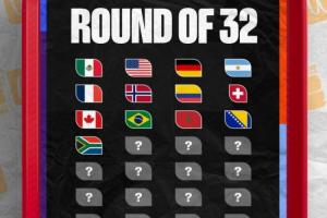 世界杯32强分布预测：欧足联13席、非洲8席、南美4席、亚足联4席配图