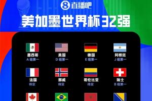 已过半！世界杯32强出炉18席：3个小组第三出线！荷兰头名日本第2配图