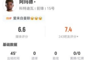 半场被换下!阿玛德3射0正 1过人+0关键传球 8对抗5成功 获6.6分配图