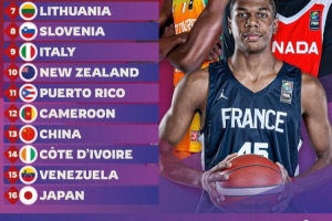 官方野榜?赛前FIBA实力榜喀麦隆比中国队高1位 首战国青大胜对手配图
