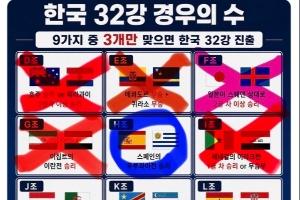 心态爆炸！韩国网友：全世界针对我们 收拾行李回家 要被扔鸡蛋了配图