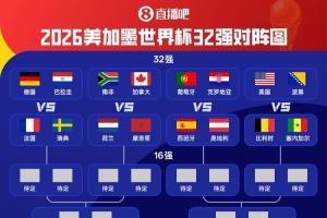 正戏开启!世界杯32强淘汰赛对阵出炉!巴西vs日本 法国vs瑞典配图
