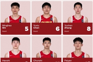 媒体人:此役会提升中国U17男篮的信心 大家该相信自己是有实力的配图