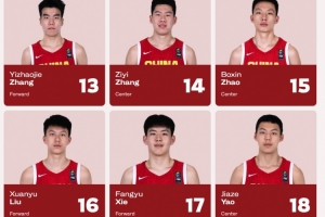 奇才球探：中国U17男篮充满希望 张宇辰&赵博新&张懿赵杰印象深刻配图