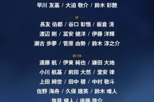 本届世界杯日本队26人名单中24人有过出场,仅2名替补门将未出战配图
