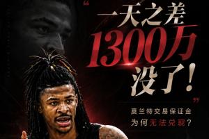 一天之差损失1300万!莫兰特15%的交易保证金为何最终归零?配图