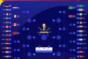 欧洲PK南美！世界杯1/8决赛对阵：法国vs巴拉圭！配图