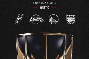 开拓者媒体转发NBA杯对手名单：3胜1负不难 甚至可能4场全胜配图
