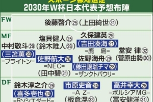 日媒预测2030世界杯日本阵容:久保建英中村敬斗铃木彩艳仍是主力配图