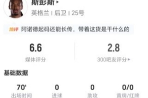 斯彭斯本场0射0关键传球+17丢失球权 4抢断+2造犯规 10对抗7成功配图