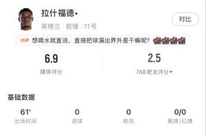 拉什福德首发61分钟数据:3射1正,两次错失进球,8次丢失球权配图