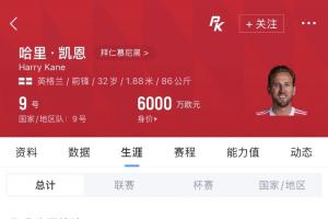 找凯恩就对了!凯恩本赛季在拜仁51场打入61球!场均1.2球!配图