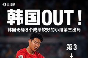 洪明甫的诅咒！韩媒：所有终结韩国出线希望的球队均已被淘汰！配图