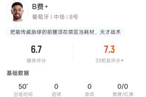 二连击险些破门！B费半场数据：2射1正，21次传球2次传中3次长传配图