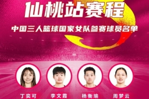 FIBA3x3女子系列赛仙桃站:丁奕可、李文霞、杨衡瑜、周梦云出战配图