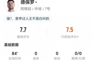 德保罗本场0射0过人+1关键传球 5长传5成功+4对抗1成功 获评7.7分配图
