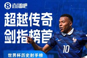 只差1球!世界杯历史进球榜:姆巴佩19场19球,只落后榜首梅西1球配图