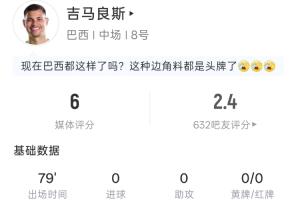 点球不进！吉马良斯本场数据：出场79分钟，2射1正，吧友评分2.4配图