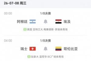 16强战已赛6场：名义上的主队全部出局 后两场分别是阿根廷、瑞士配图