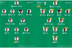 首发变动：葡萄牙菲利克斯替换莱奥，西班牙沿用上场首发配图