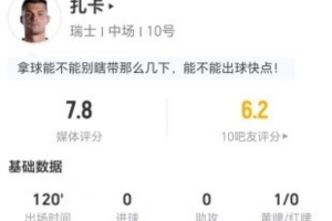 扎卡本场8长传7成功+4解围3造犯规 10对抗、5成功 获评7.8分配图
