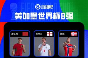 世界杯夺冠赔率：法国2.87仍领跑，西班牙阿根廷英格兰分列2-4位配图