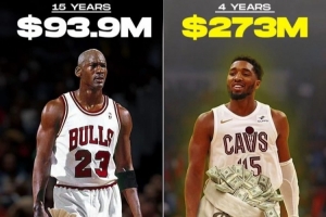ClutchPoints：乔丹生涯15年总工资9390万 米切尔4年合同2.73亿配图