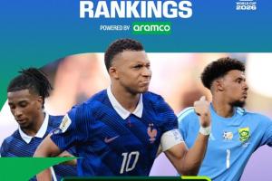 霸榜！FIFA实力榜：姆巴佩进攻第1 奥利塞创造力第1 于帕防守第1配图
