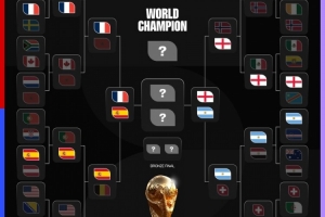 两场恩怨局！世界杯有史以来第一次四强被FIFA前四球队包揽配图