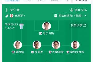 明牌！阿根廷连续两场世界杯淘汰赛，首发阵容一模一样配图