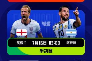 4强出炉！世界杯夺冠概率：法国近34%最大热门！阿根廷20%垫底配图