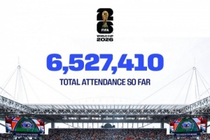6527410人！FIFA官方：本届世界杯现场观赛球迷比前两届相加还多配图